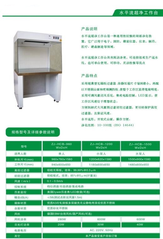 點擊瀏覽下一頁