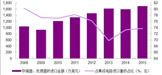 點擊瀏覽下一頁