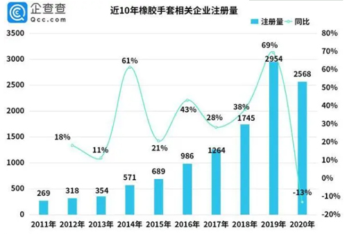 點擊瀏覽下一頁