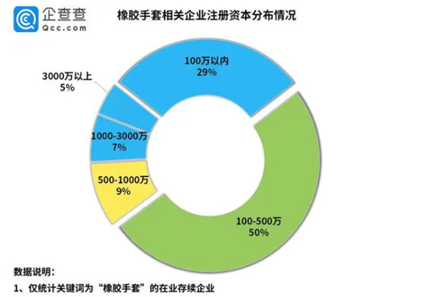 點擊瀏覽下一頁